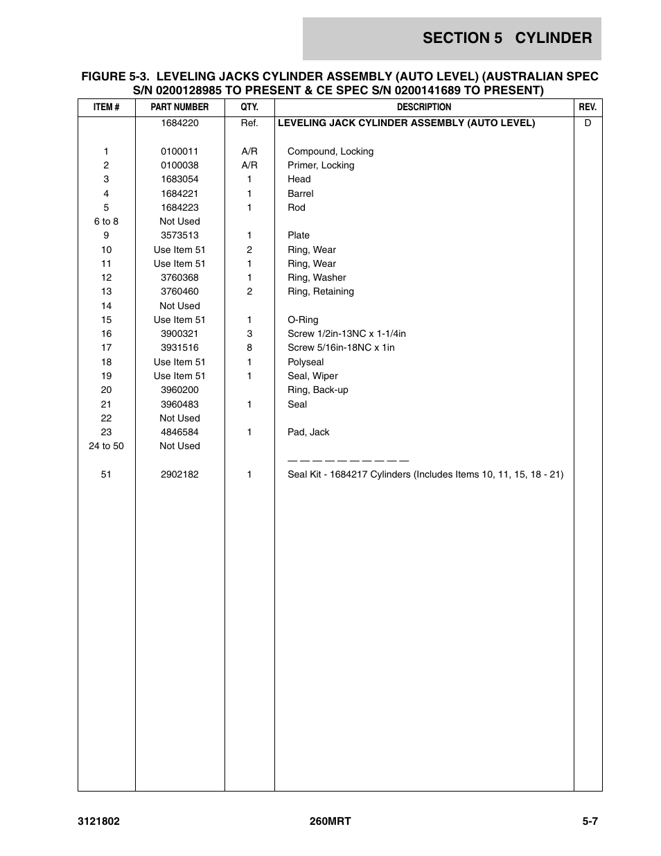 JLG 260MRT Parts Manual User Manual | Page 105 / 172