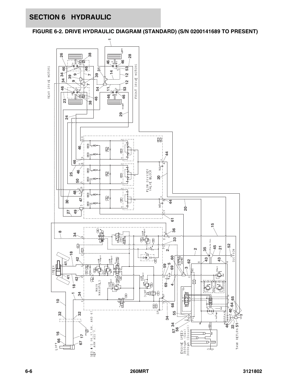 JLG 260MRT Parts Manual User Manual | Page 116 / 172