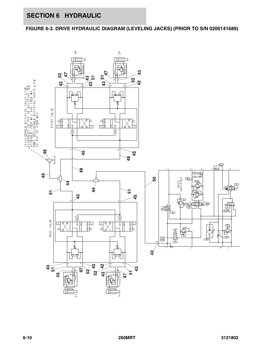 JLG 260MRT Parts Manual User Manual | Page 120 / 172