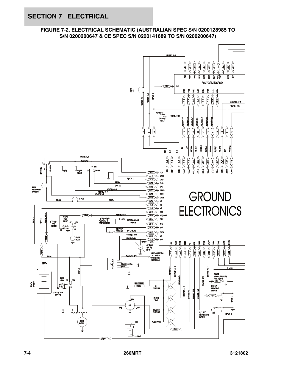 JLG 260MRT Parts Manual User Manual | Page 128 / 172