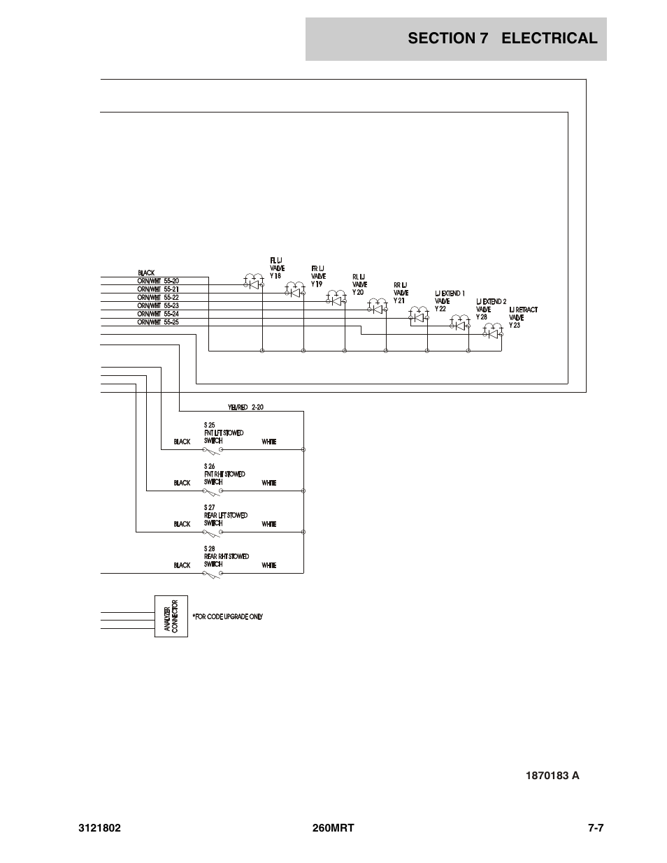 JLG 260MRT Parts Manual User Manual | Page 131 / 172