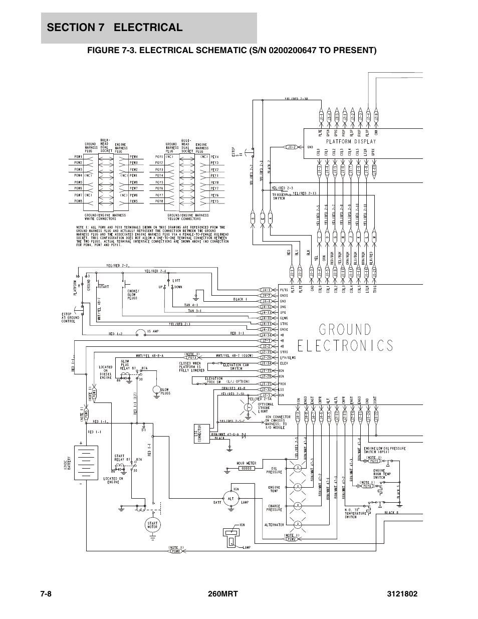 JLG 260MRT Parts Manual User Manual | Page 132 / 172