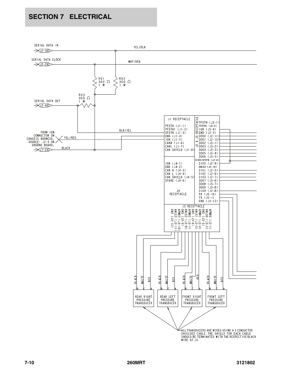 JLG 260MRT Parts Manual User Manual | Page 134 / 172