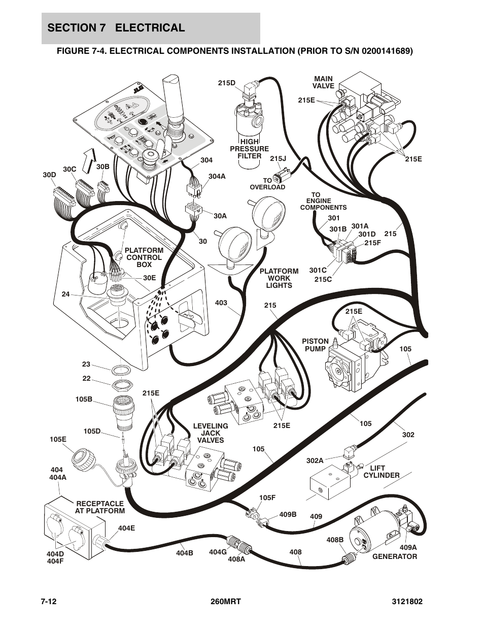 JLG 260MRT Parts Manual User Manual | Page 136 / 172
