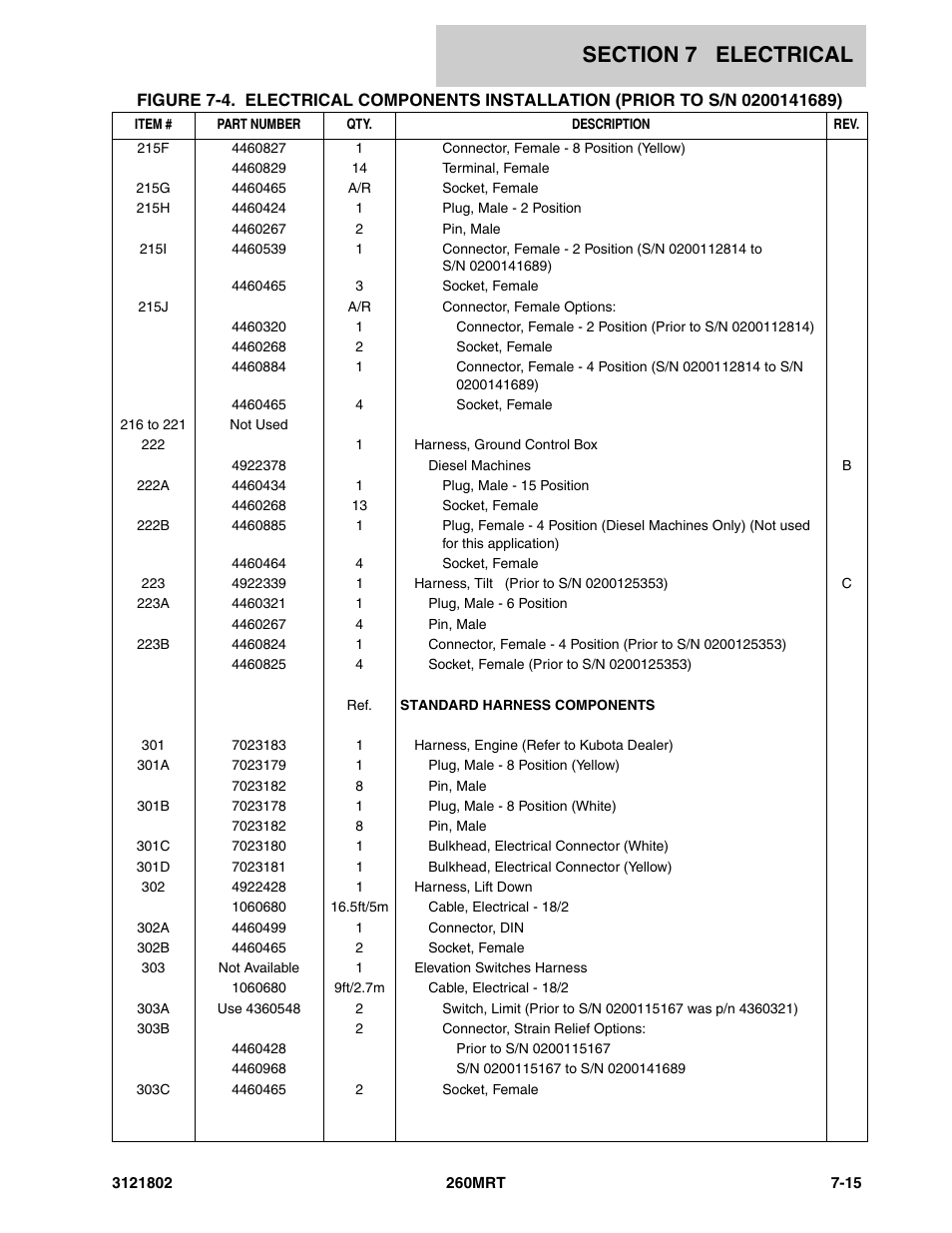 JLG 260MRT Parts Manual User Manual | Page 139 / 172