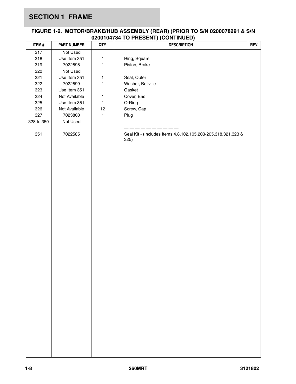 JLG 260MRT Parts Manual User Manual | Page 14 / 172