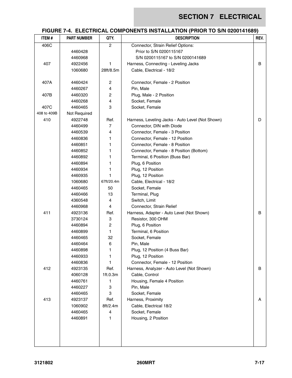 JLG 260MRT Parts Manual User Manual | Page 141 / 172