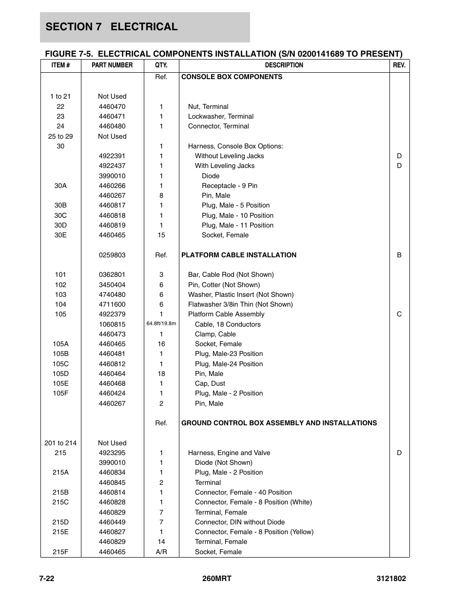 JLG 260MRT Parts Manual User Manual | Page 146 / 172