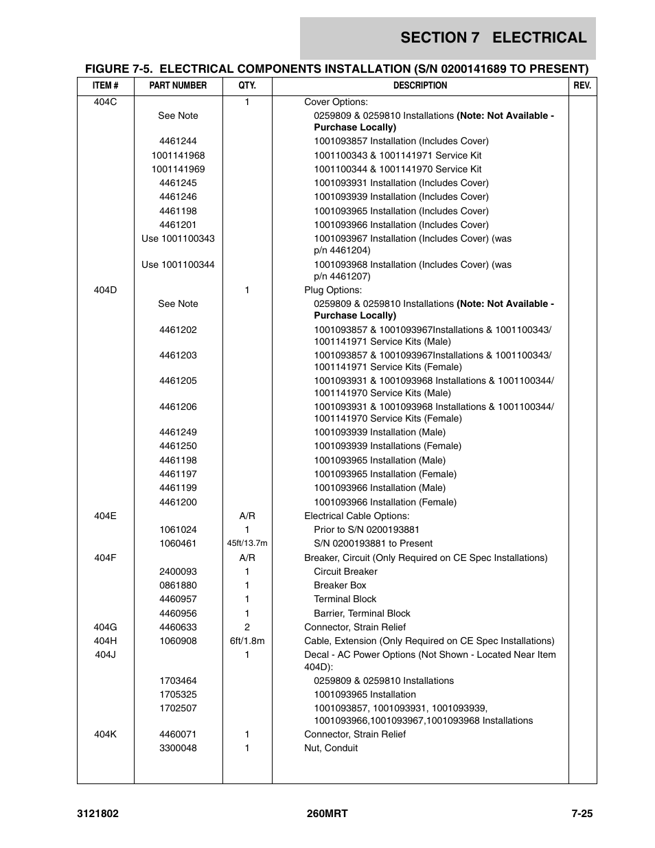 JLG 260MRT Parts Manual User Manual | Page 149 / 172