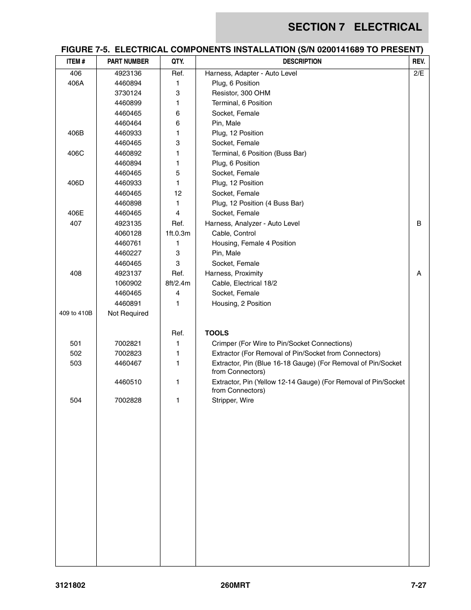 JLG 260MRT Parts Manual User Manual | Page 151 / 172
