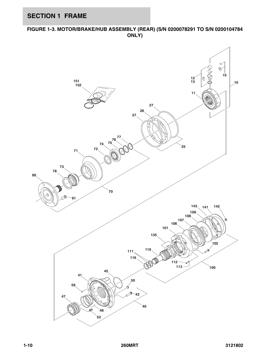 JLG 260MRT Parts Manual User Manual | Page 16 / 172