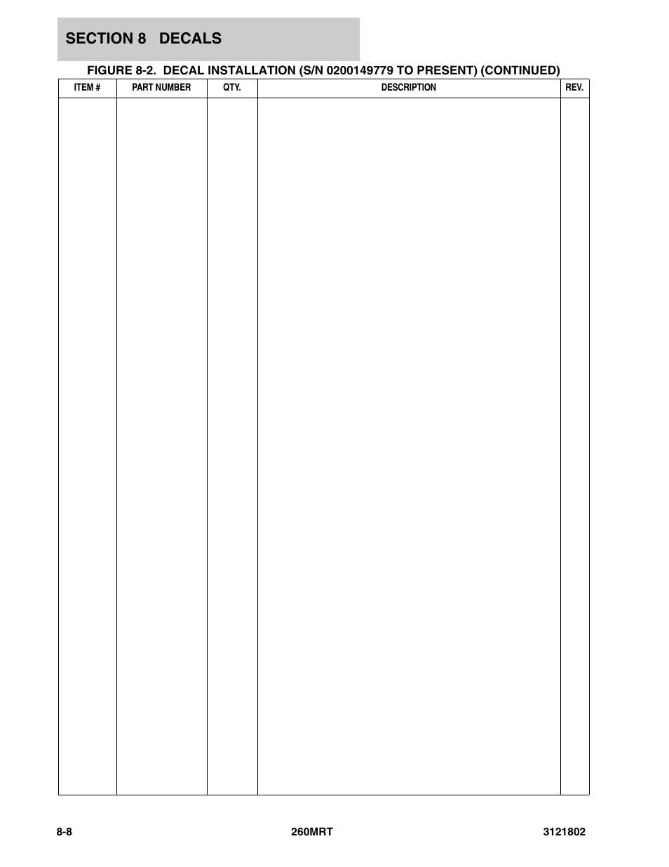 JLG 260MRT Parts Manual User Manual | Page 160 / 172