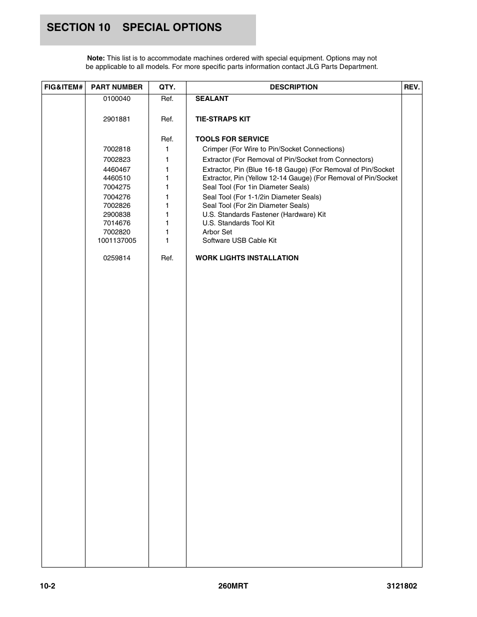 JLG 260MRT Parts Manual User Manual | Page 164 / 172