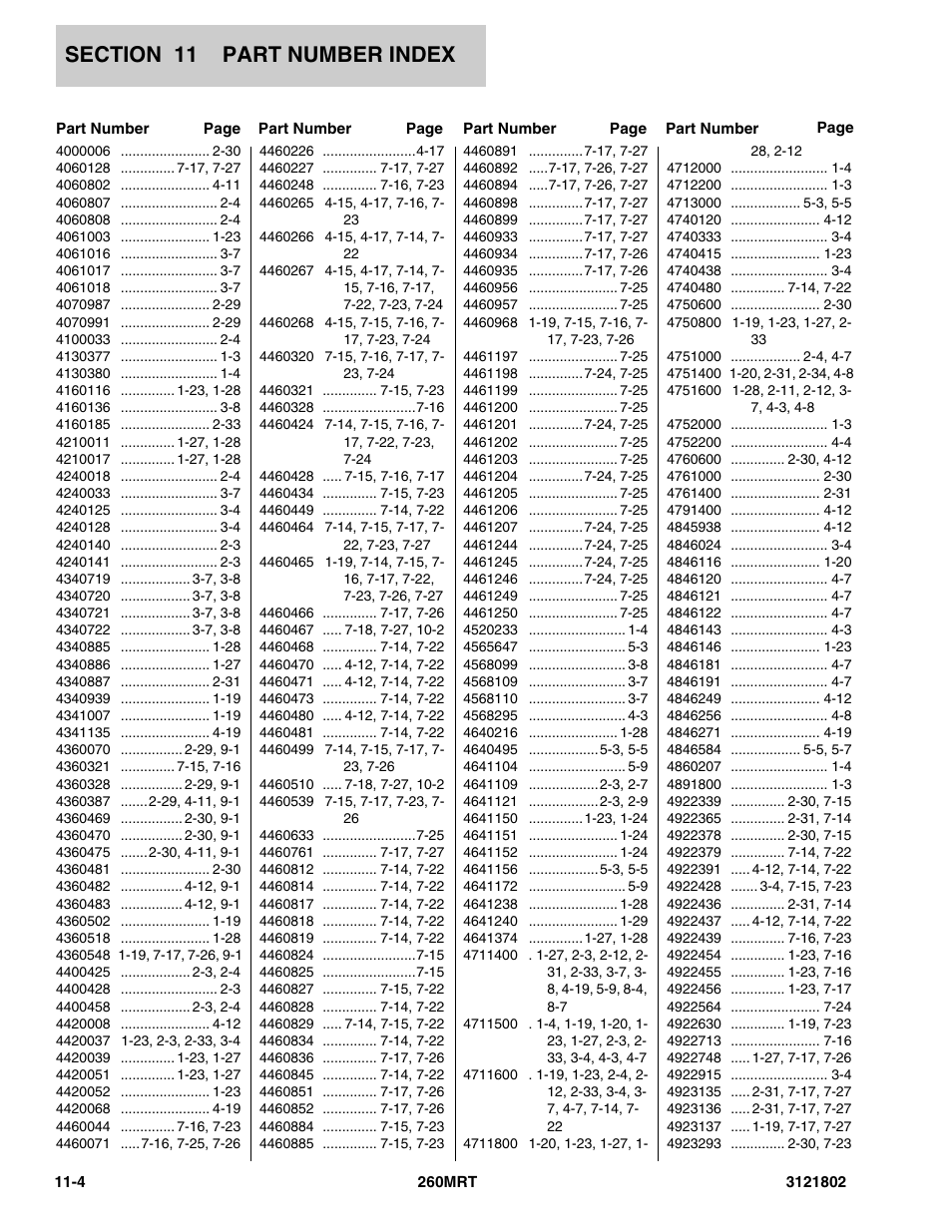 JLG 260MRT Parts Manual User Manual | Page 168 / 172