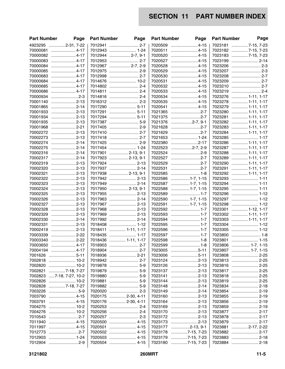 JLG 260MRT Parts Manual User Manual | Page 169 / 172