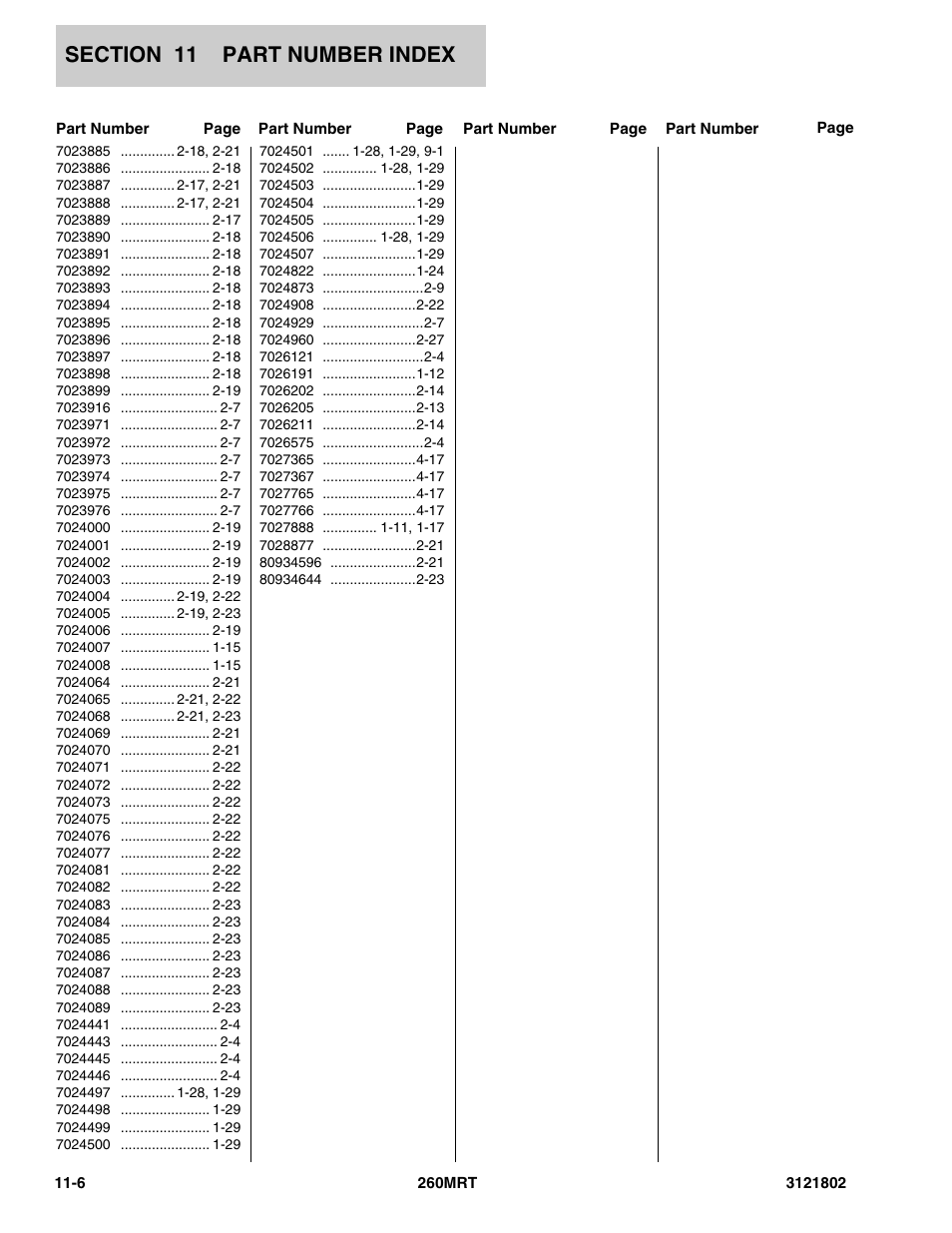 JLG 260MRT Parts Manual User Manual | Page 170 / 172