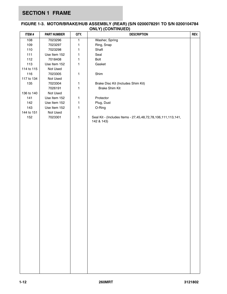 JLG 260MRT Parts Manual User Manual | Page 18 / 172
