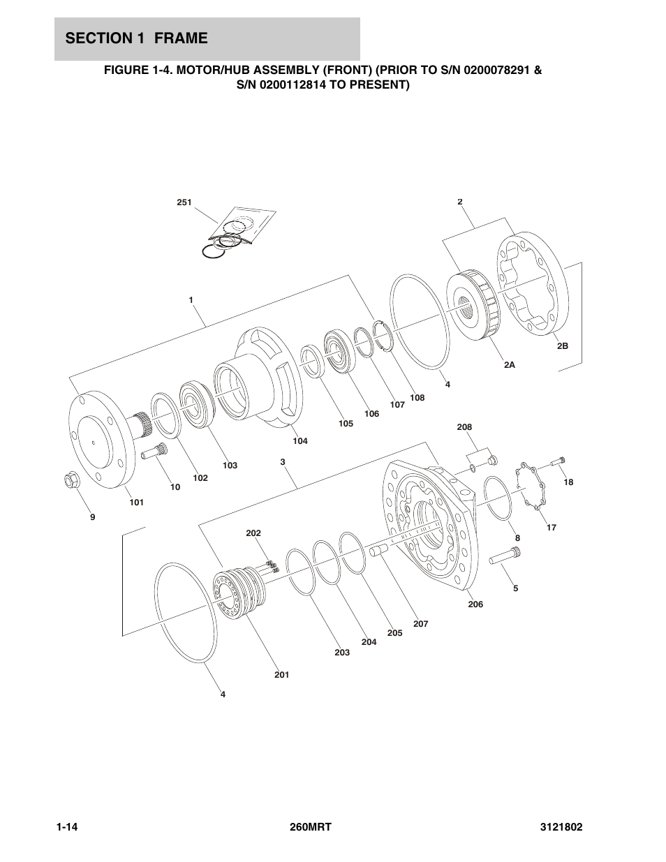 JLG 260MRT Parts Manual User Manual | Page 20 / 172