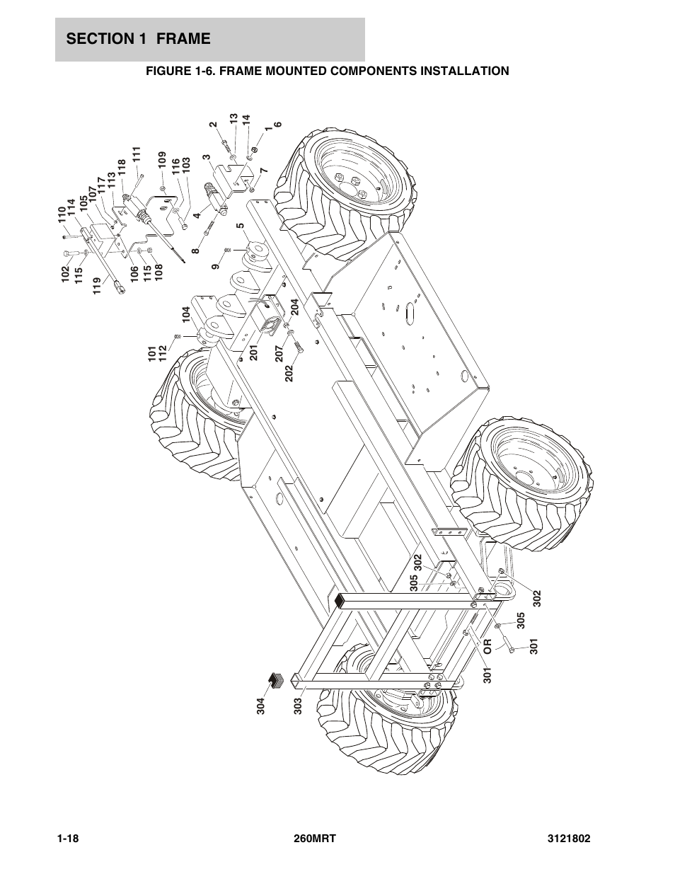 Figure 1-6. frame mounted components installation | JLG 260MRT Parts Manual User Manual | Page 24 / 172