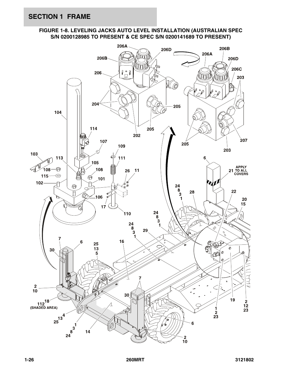 JLG 260MRT Parts Manual User Manual | Page 32 / 172