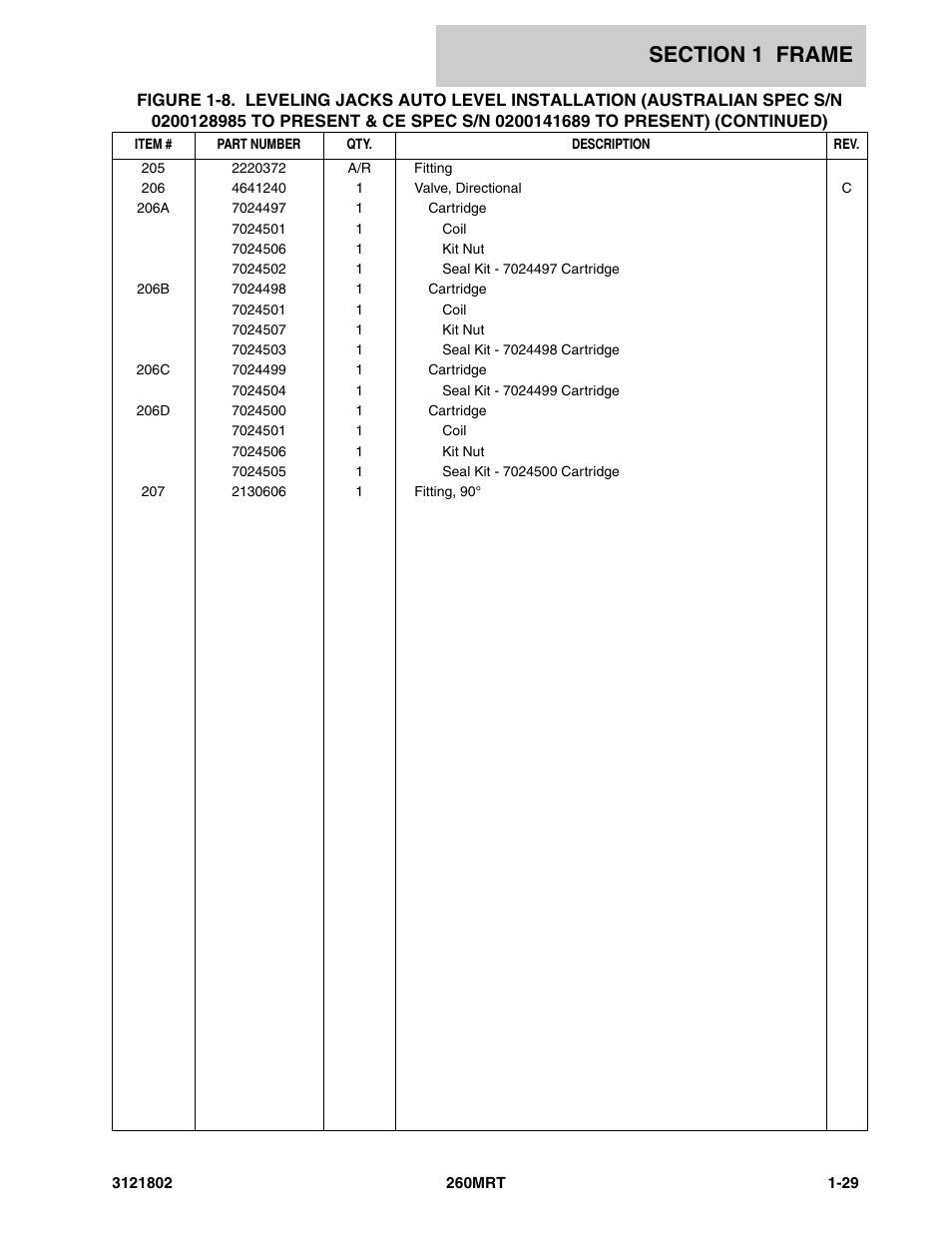 JLG 260MRT Parts Manual User Manual | Page 35 / 172