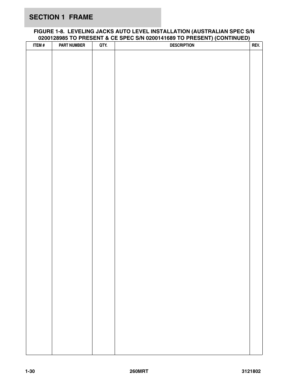 JLG 260MRT Parts Manual User Manual | Page 36 / 172