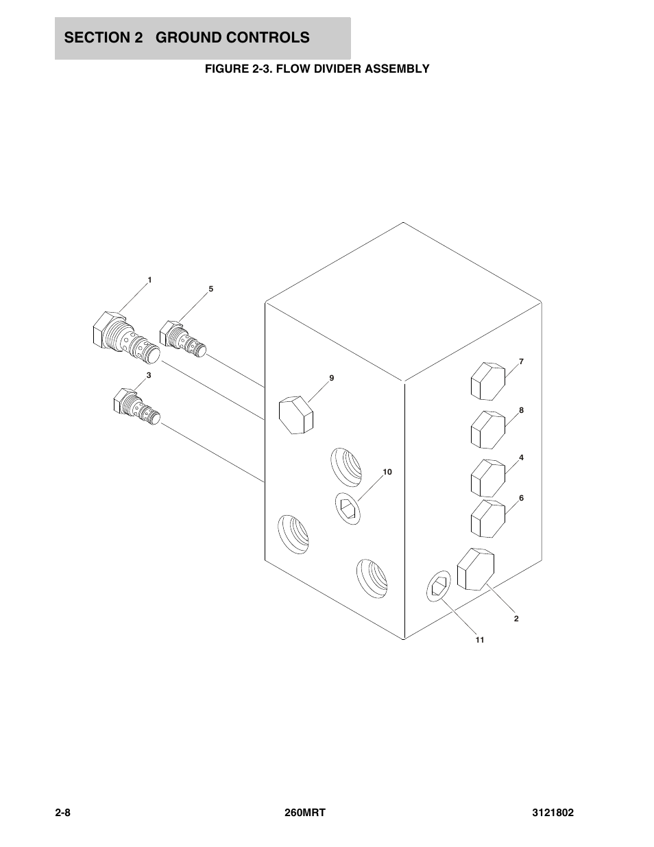 Figure 2-3. flow divider assembly | JLG 260MRT Parts Manual User Manual | Page 44 / 172
