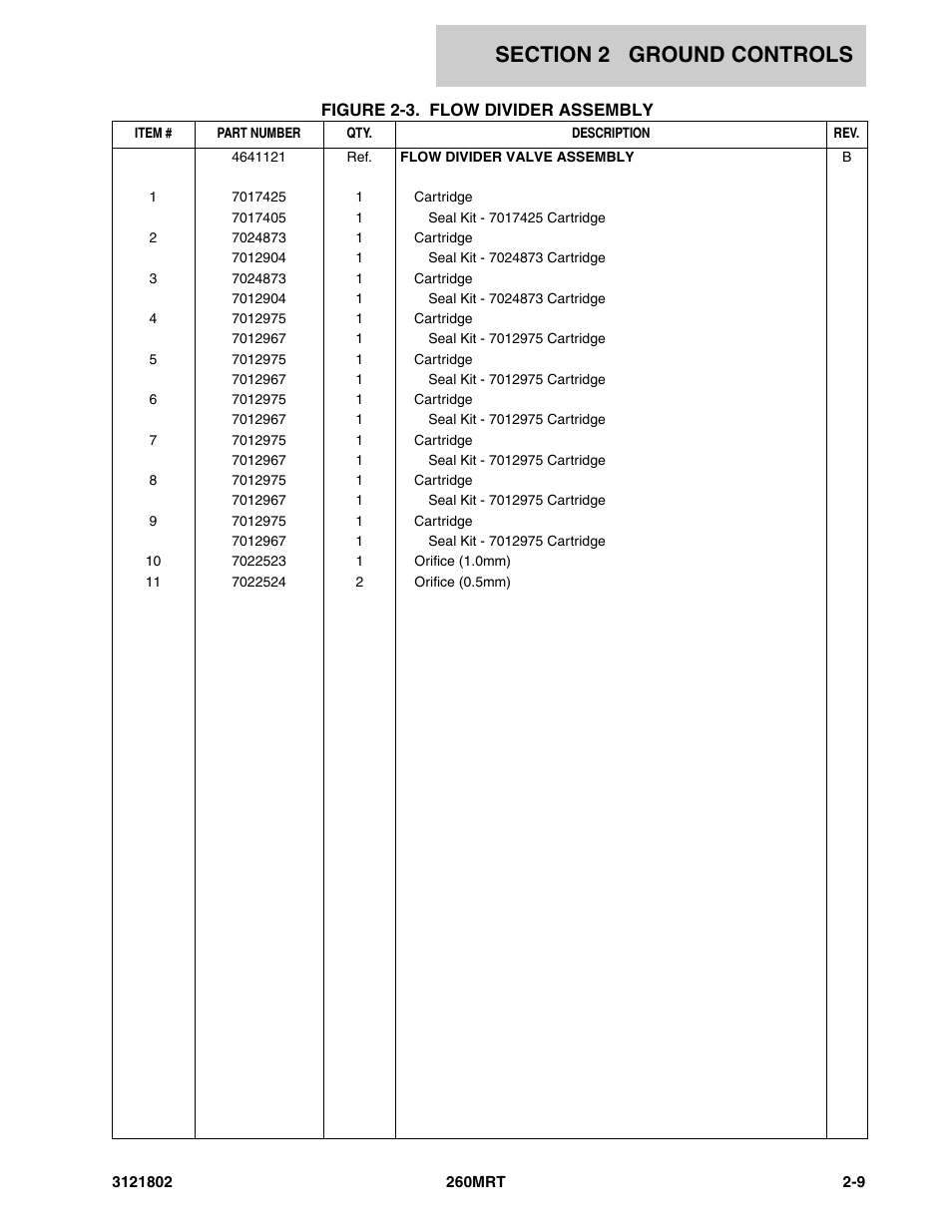 JLG 260MRT Parts Manual User Manual | Page 45 / 172
