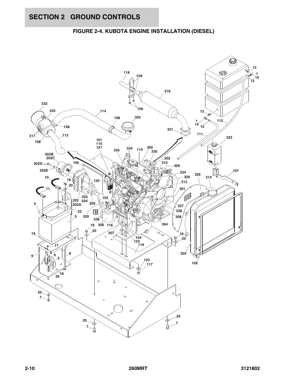 Figure 2-4. kubota engine installation (diesel) | JLG 260MRT Parts Manual User Manual | Page 46 / 172