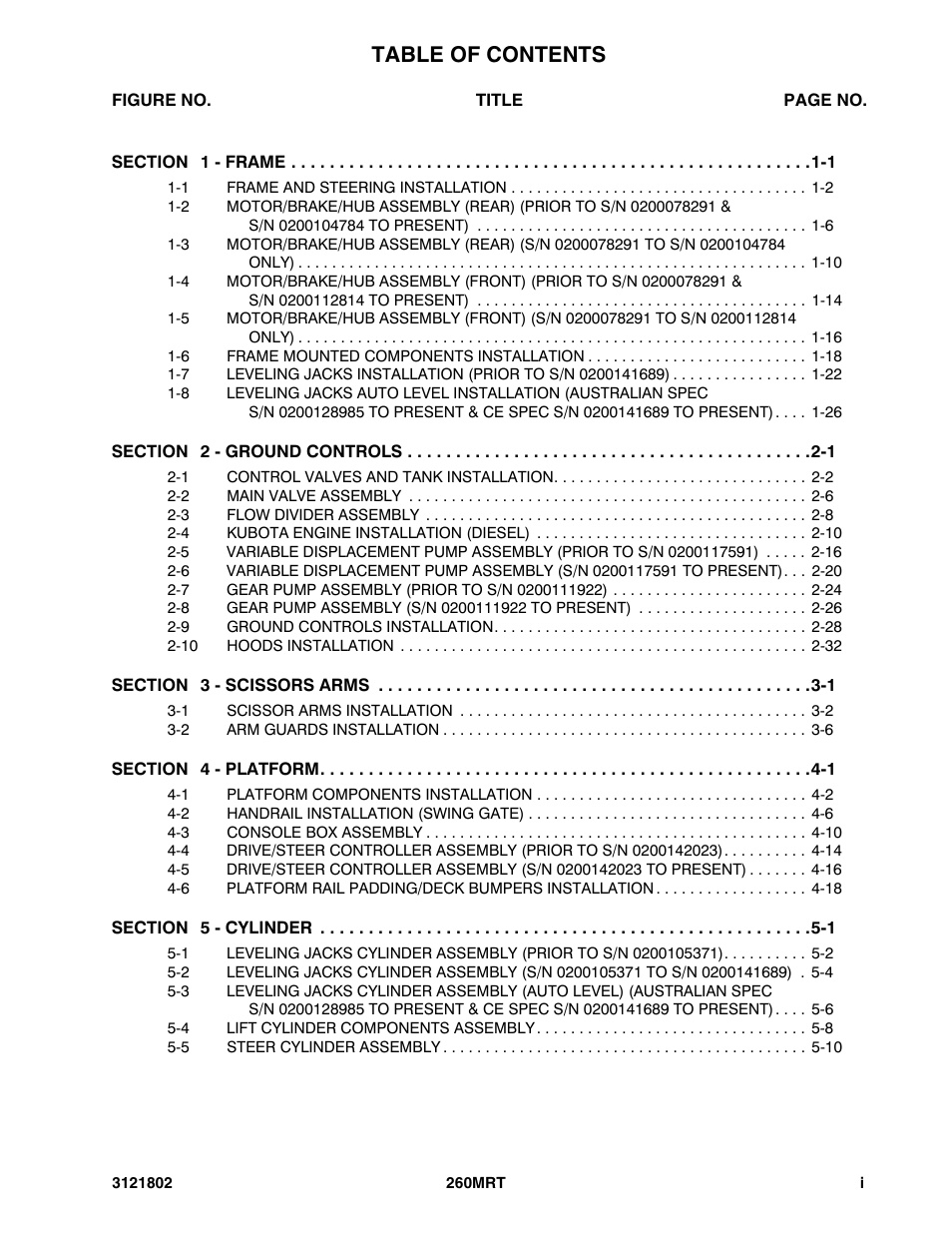 JLG 260MRT Parts Manual User Manual | Page 5 / 172