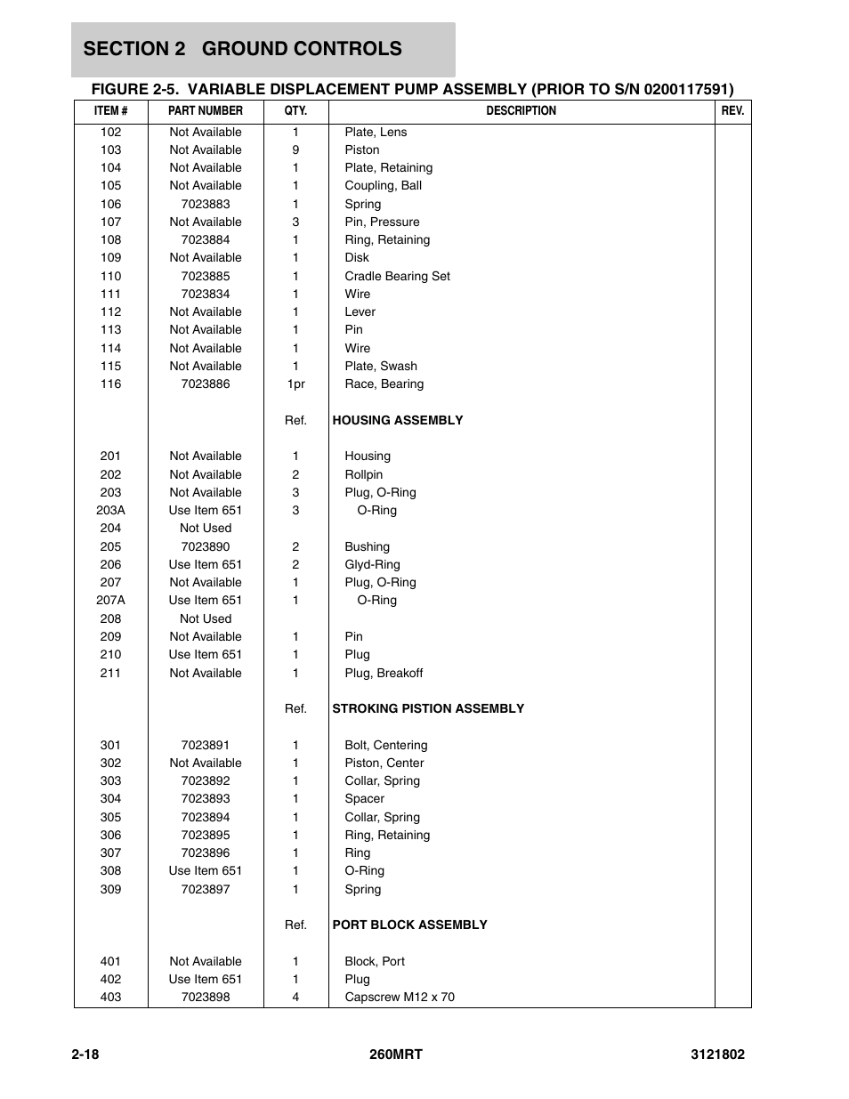 JLG 260MRT Parts Manual User Manual | Page 54 / 172