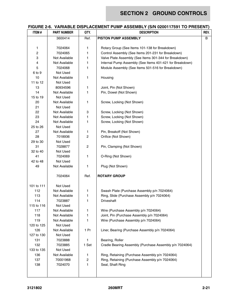 JLG 260MRT Parts Manual User Manual | Page 57 / 172