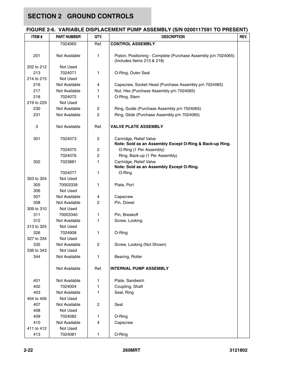 JLG 260MRT Parts Manual User Manual | Page 58 / 172