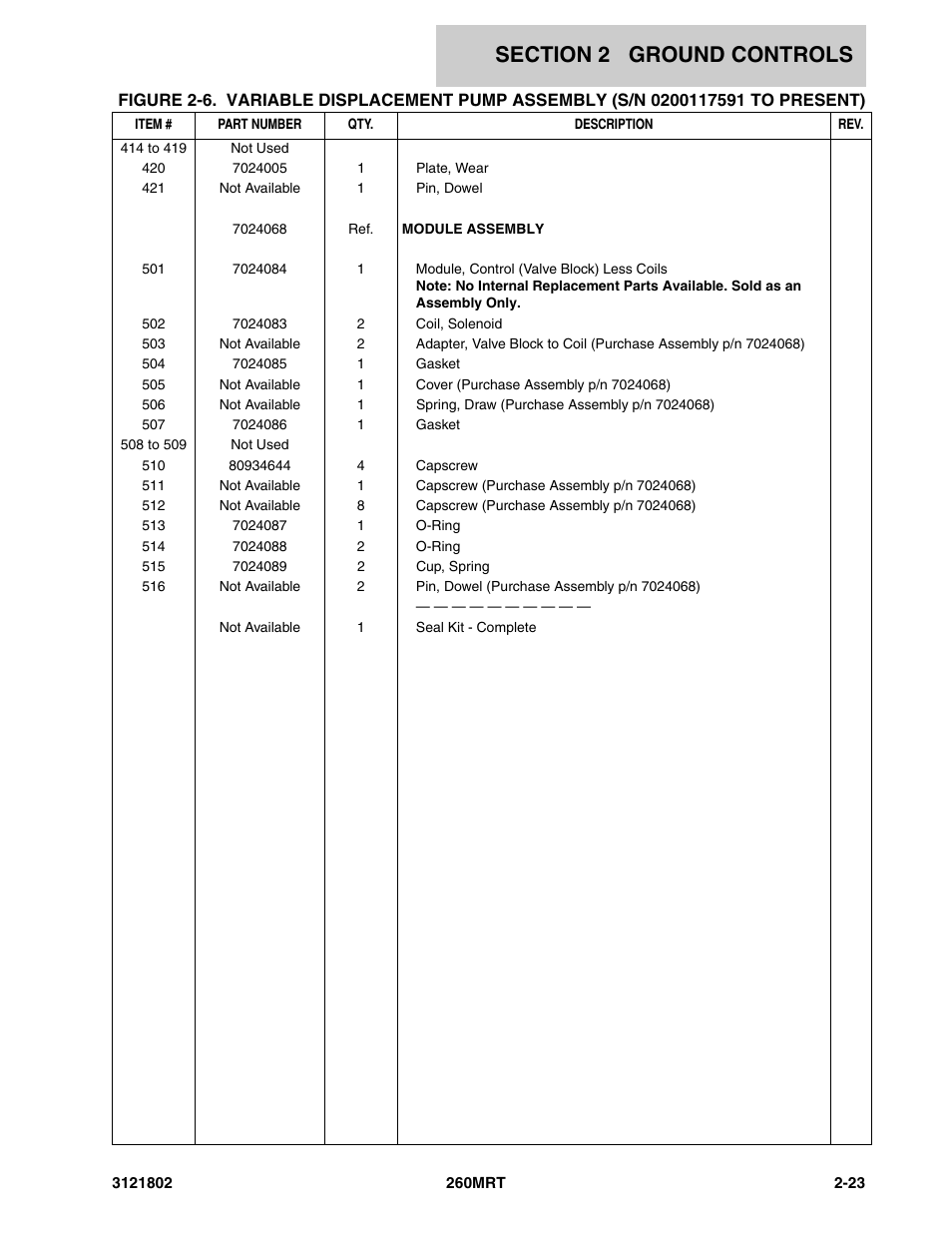 JLG 260MRT Parts Manual User Manual | Page 59 / 172