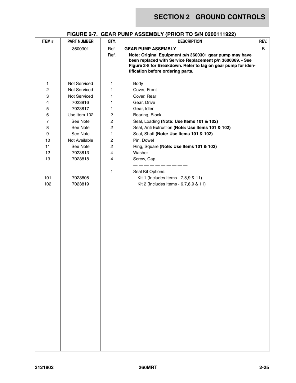 JLG 260MRT Parts Manual User Manual | Page 61 / 172