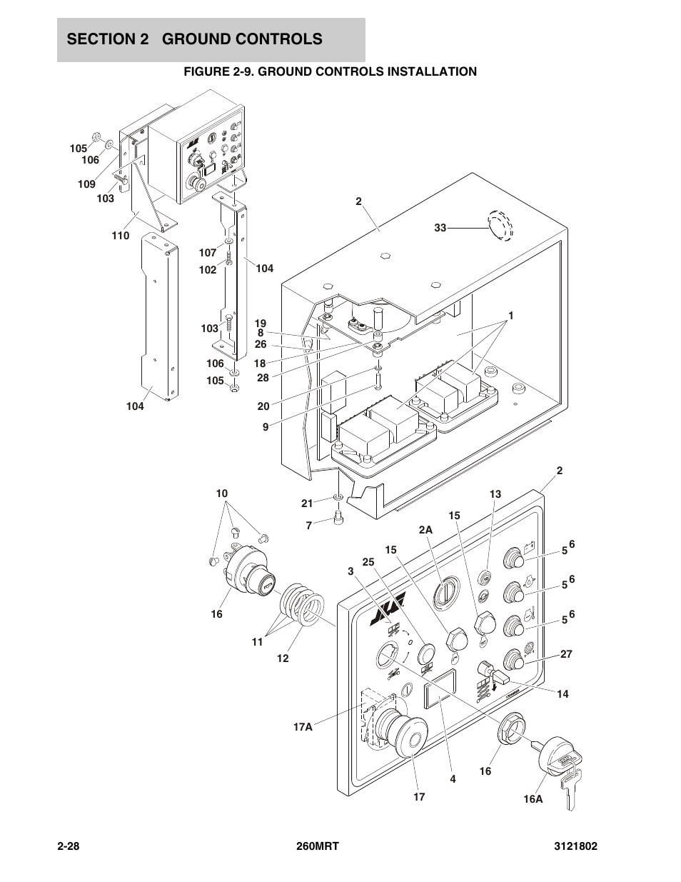 Figure 2-9. ground controls installation | JLG 260MRT Parts Manual User Manual | Page 64 / 172