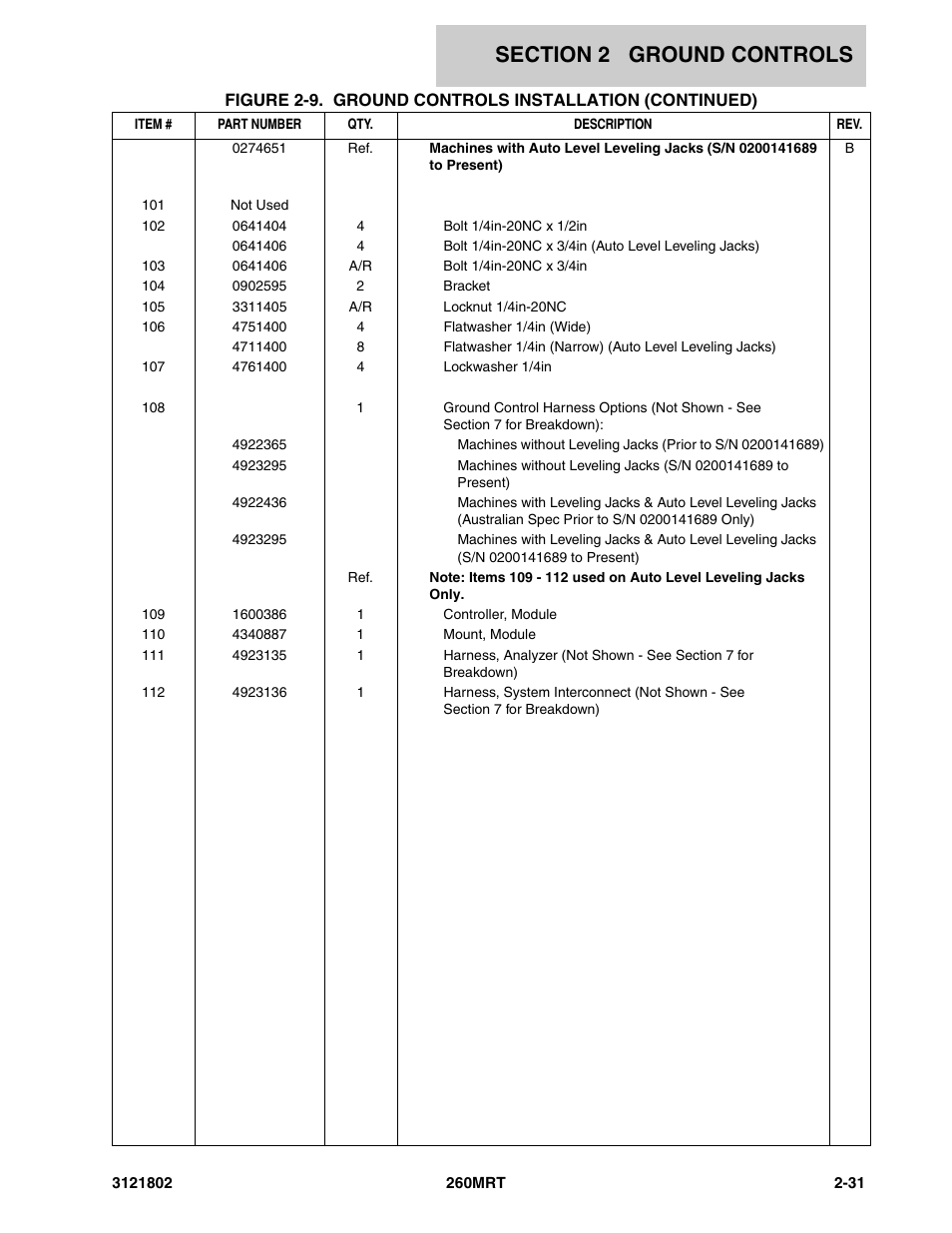 JLG 260MRT Parts Manual User Manual | Page 67 / 172