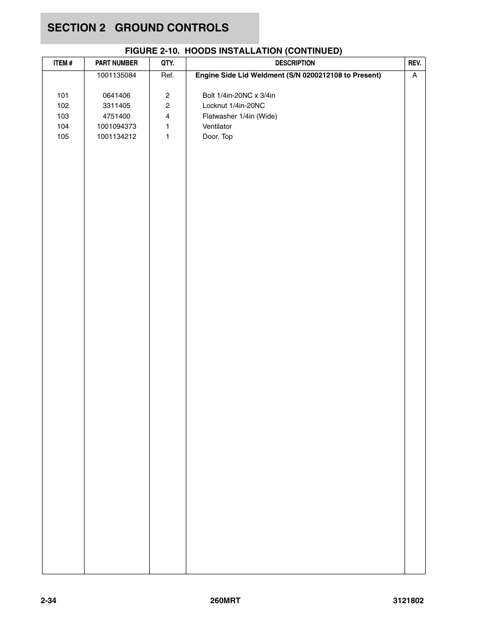 JLG 260MRT Parts Manual User Manual | Page 70 / 172
