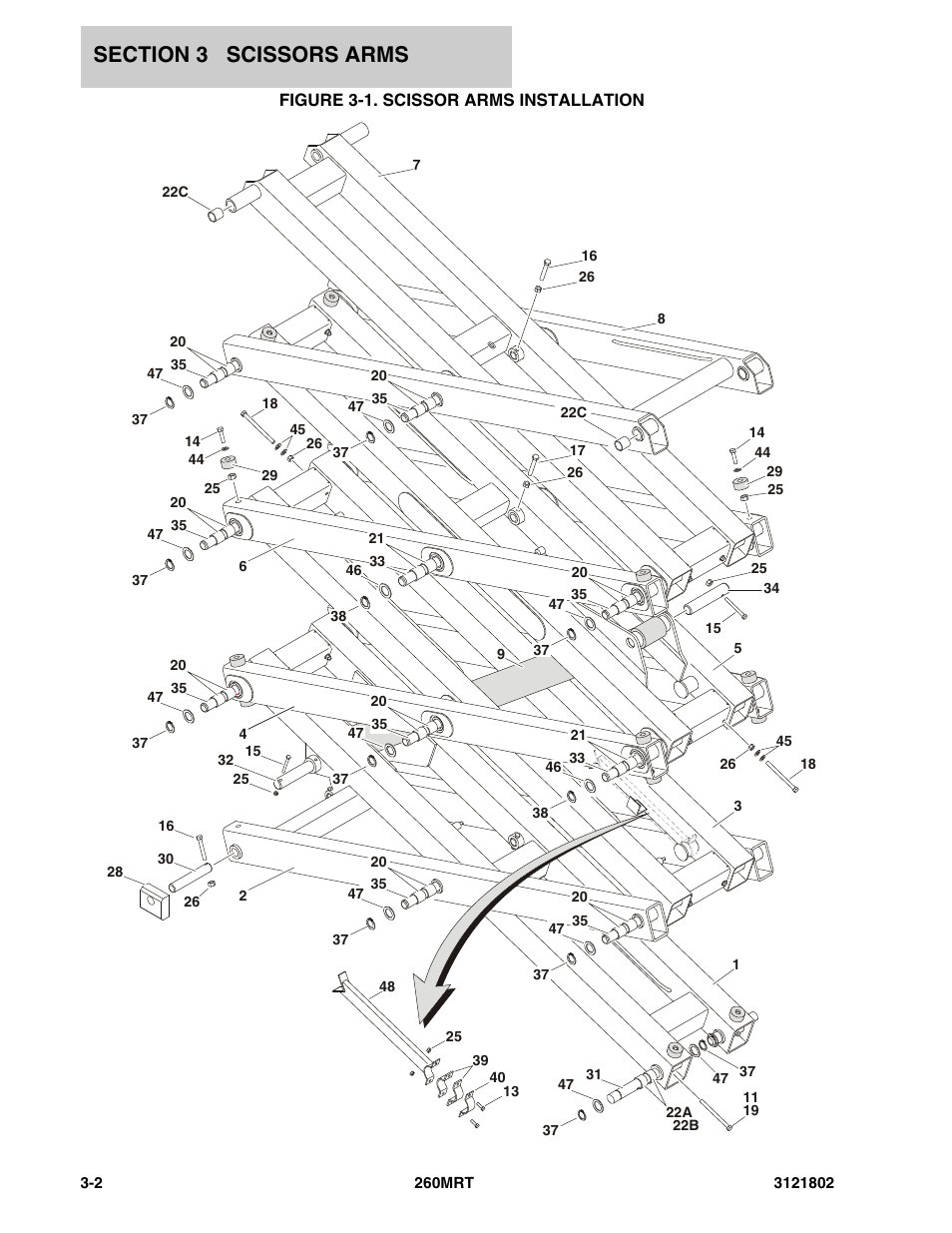 Figure 3-1. scissor arms installation | JLG 260MRT Parts Manual User Manual | Page 72 / 172
