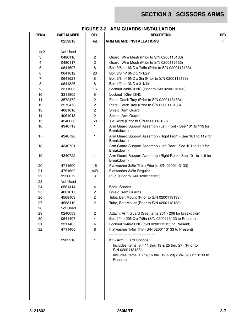 JLG 260MRT Parts Manual User Manual | Page 77 / 172