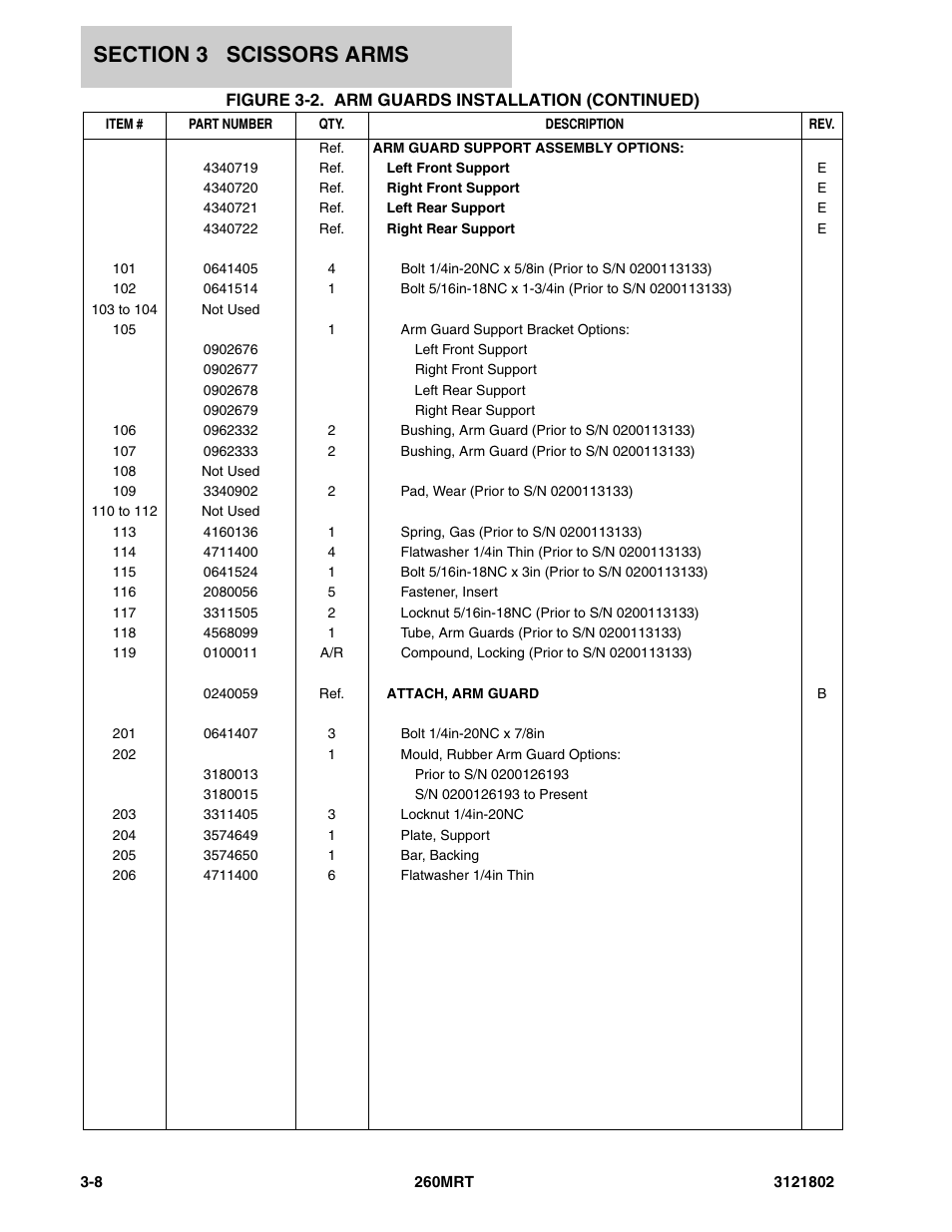JLG 260MRT Parts Manual User Manual | Page 78 / 172