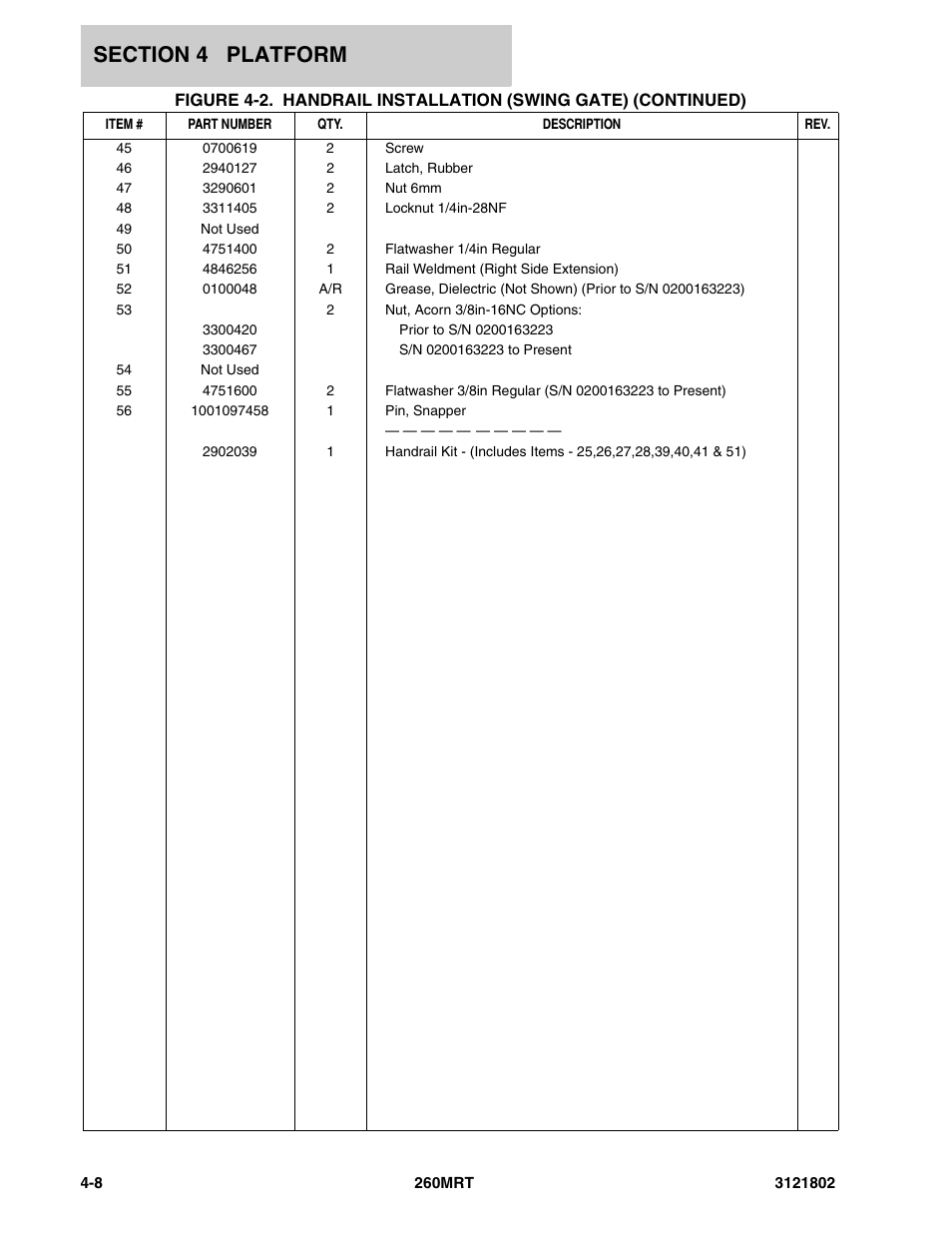 JLG 260MRT Parts Manual User Manual | Page 86 / 172