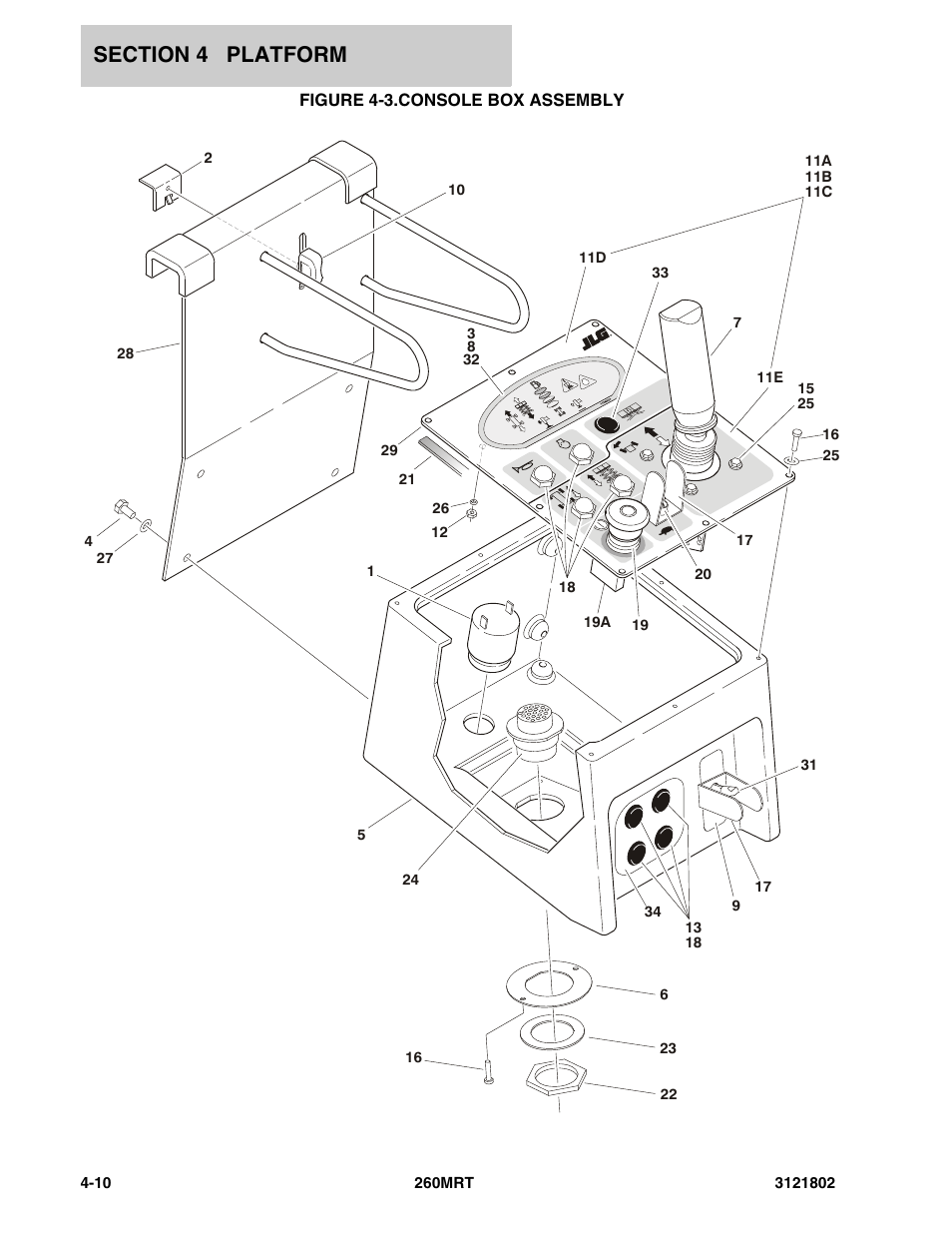 Figure 4-3. console box assembly, Conso | JLG 260MRT Parts Manual User Manual | Page 88 / 172