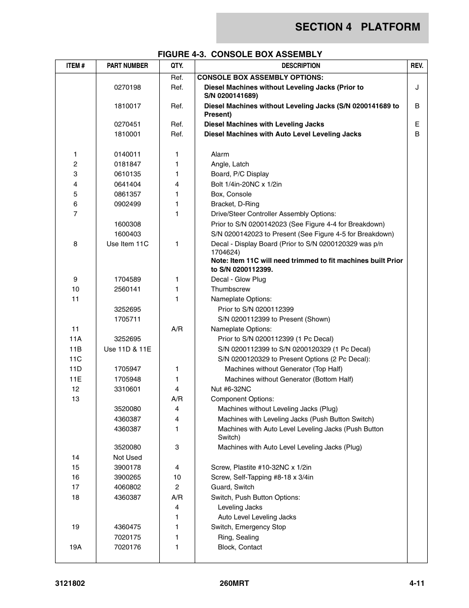 JLG 260MRT Parts Manual User Manual | Page 89 / 172