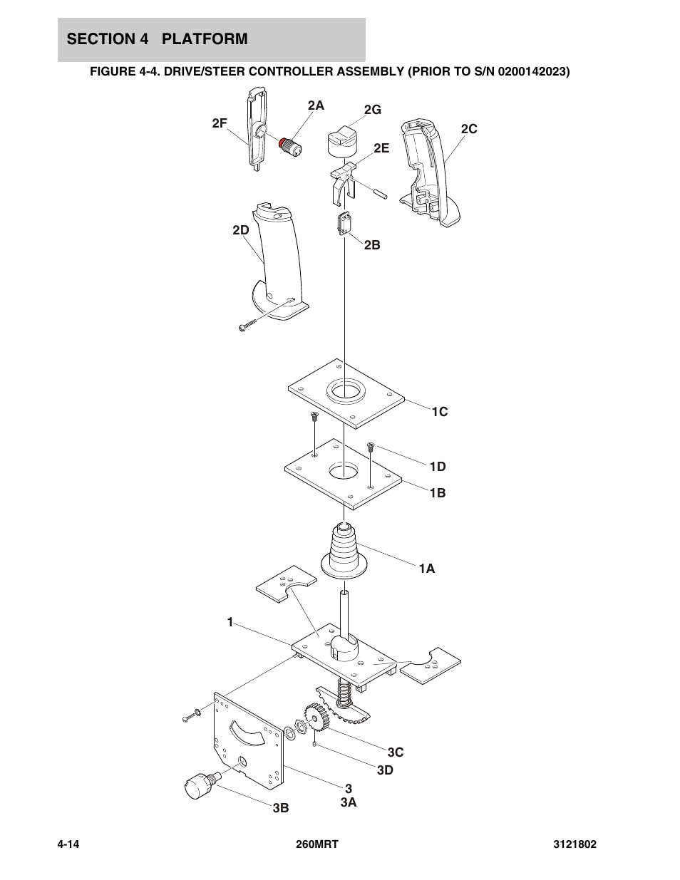 JLG 260MRT Parts Manual User Manual | Page 92 / 172