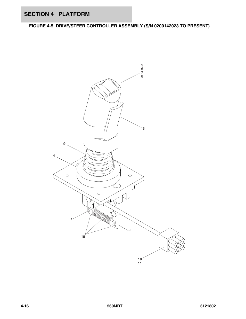 JLG 260MRT Parts Manual User Manual | Page 94 / 172