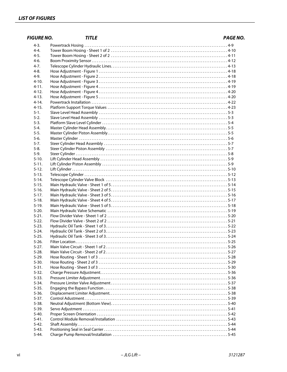 JLG 24RS Service Manual User Manual | Page 10 / 264