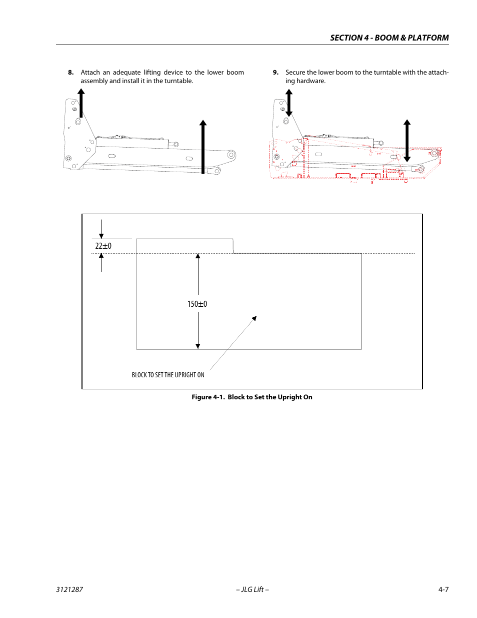 Block to set the upright on -7 | JLG 24RS Service Manual User Manual | Page 107 / 264