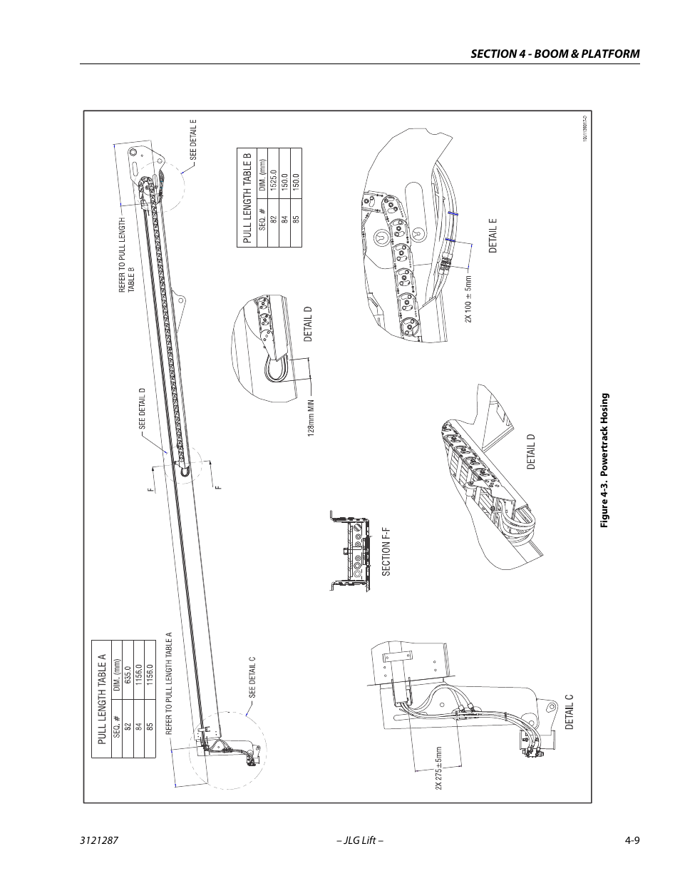 Powertrack hosing -9 | JLG 24RS Service Manual User Manual | Page 109 / 264