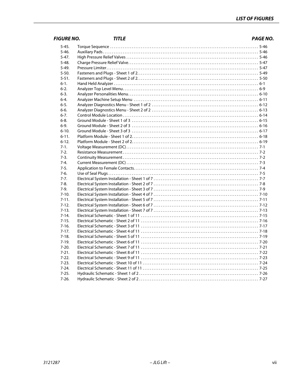 JLG 24RS Service Manual User Manual | Page 11 / 264